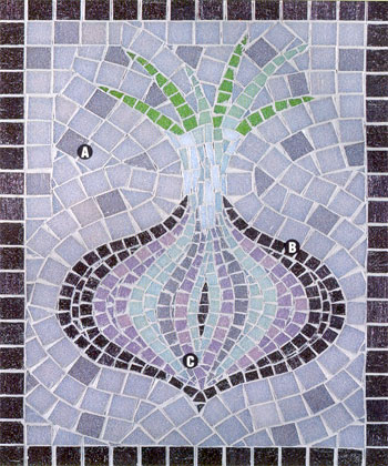 Artwork Benim Calismalarim Panosundaki Pin